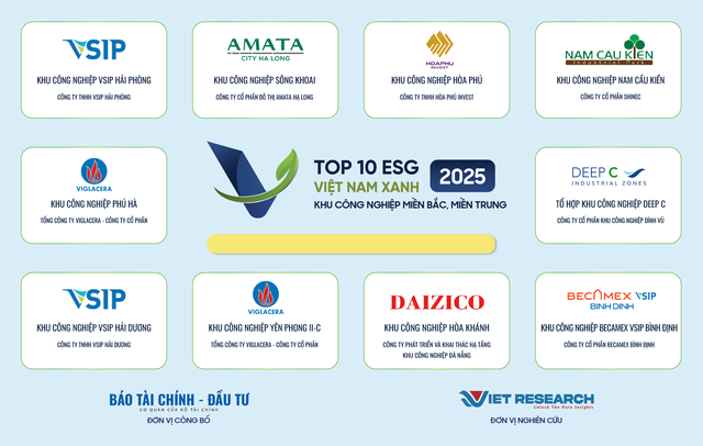 Trọng tâm phát triển của Viglacera năm 2025:  - Ảnh 1.