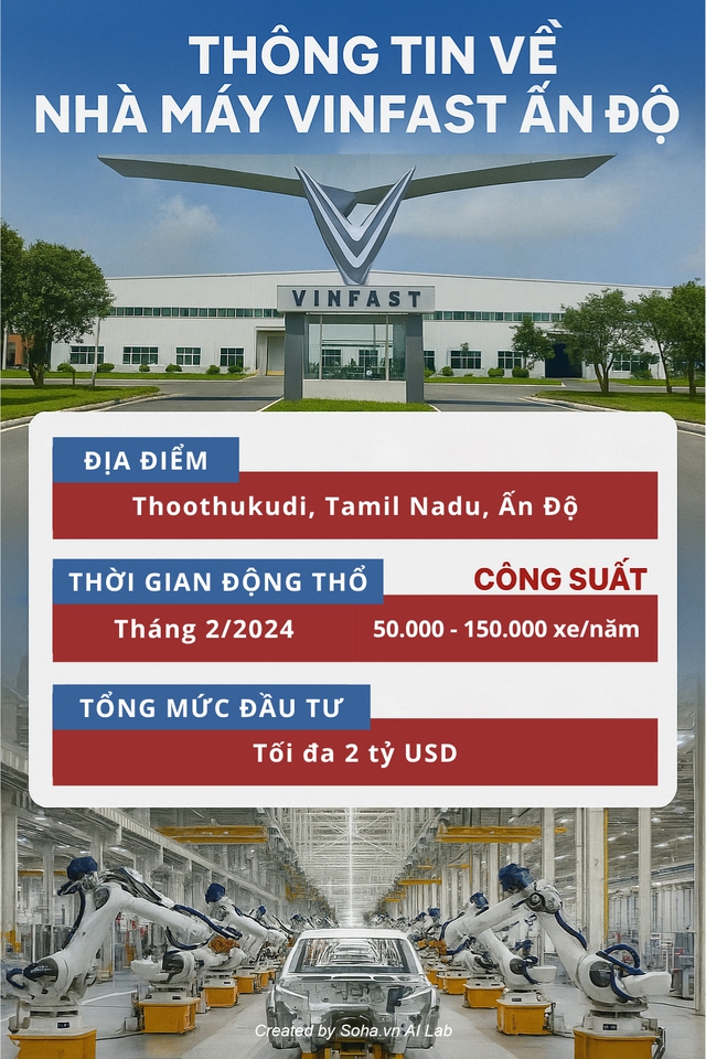 Lô xe VinFast đầu tiên đã về đại lý Ấn Độ nhưng người Ấn khao khát cỡ nào cũng không mua được vì 1 điều - Ảnh 8.
