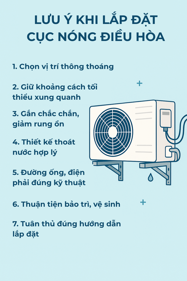 Lắp cục nóng điều hòa trên sân thượng, mái nhà, ngoài ban công có đúng không? Chuyên gia giải thích - Ảnh 1.
