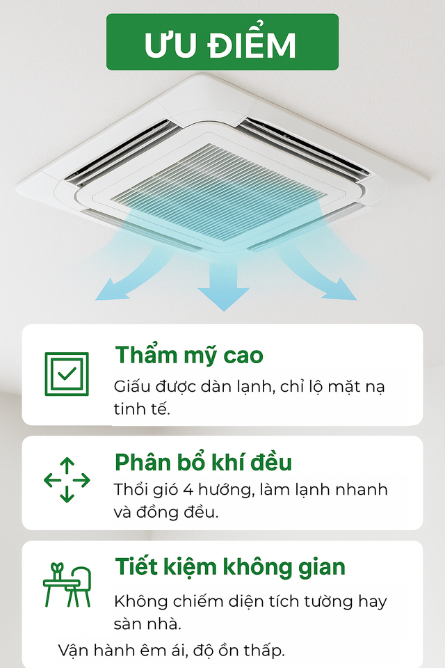 Điều hòa âm trần dùng có tốn điện hơn điều hòa thường? Người dùng đưa ra câu trả lời - Ảnh 6.