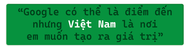 Chàng trai Việt 22 tuổi trở thành kỹ sư Google khi chưa tốt nghiệp ĐH, muốn tạo ra sản phẩm như VinFast - Ảnh 4.