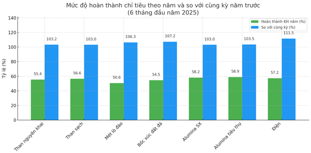Cú hốt bạc 88.190 tỷ đồng: Một 