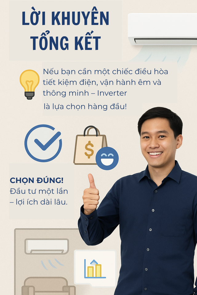 Điều hòa Inverter khác điều hòa thường như thế nào? Nghe đã nhiều nhưng không phải ai cũng biết - Ảnh 6.