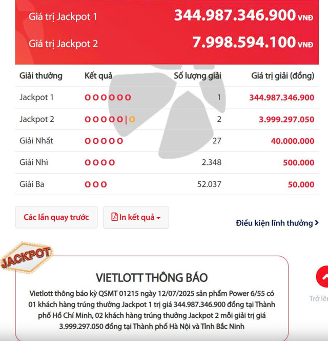 Trúng Vietlott hàng chục tỷ đồng, 2 người đàn ông nói lý do không đeo mặt nạ khi nhận thưởng - Ảnh 3.