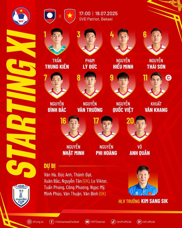 TRỰC TIẾP U23 Việt Nam 1-0 U23 Lào: HLV Kim Sang-sik tung chân sút Việt kiều vào sân - Ảnh 2.