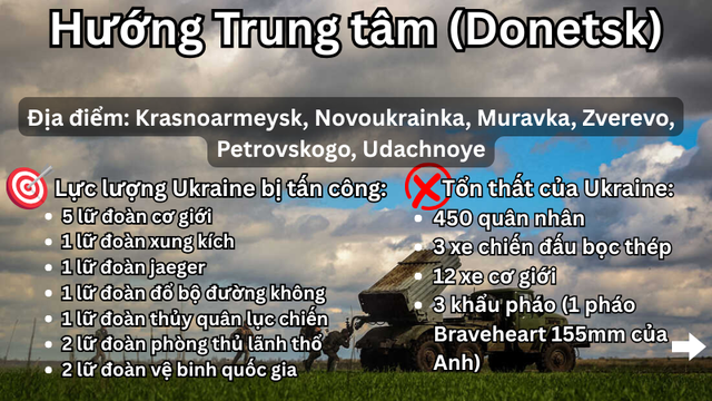 - Ảnh 6.