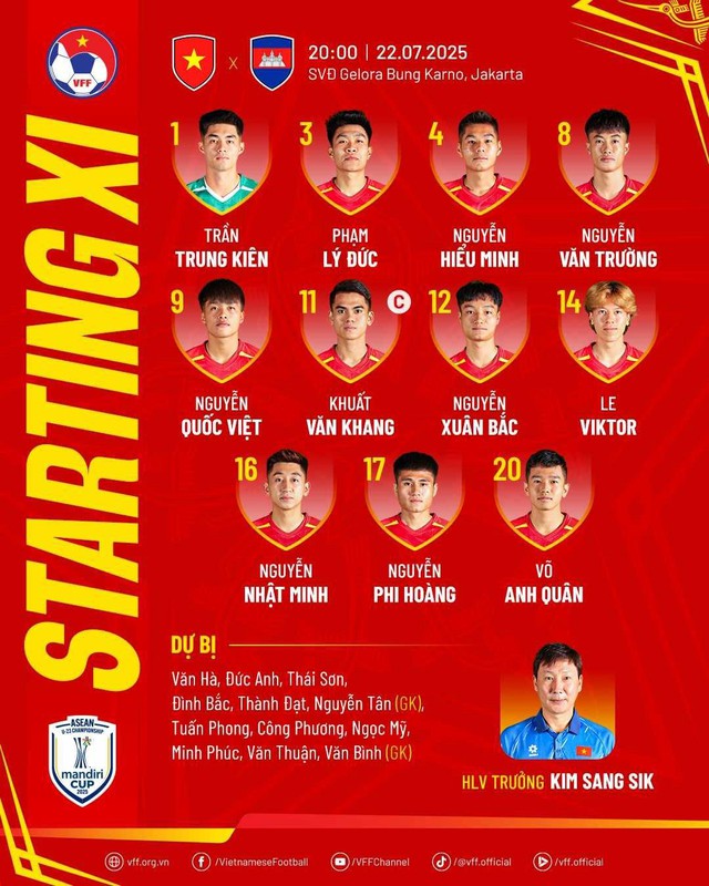 TRỰC TIẾP U23 Việt Nam 1-1 Campuchia: U23 Việt Nam trả giá đắt với bàn thua - Ảnh 6.