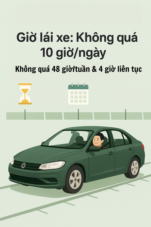 Bộ Công an có đề xuất quan trọng liên quan trực tiếp tới hàng triệu tài xế toàn quốc - Ảnh 1.