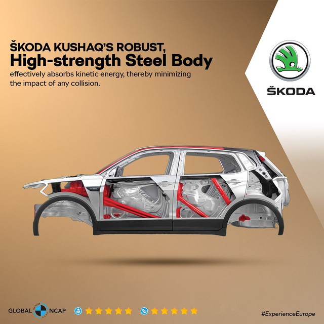Ở Việt Nam có xe ngang cỡ Yaris Cross, khung gầm dùng thép siêu cường lực, Global NCAP 5 sao, giá ra sao? - Ảnh 2.