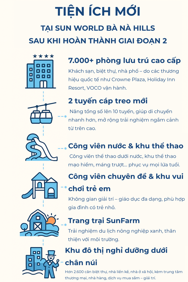 Nơi được ví như "châu Âu thu nhỏ trên đỉnh núi": Sắp có thay đổi lớn chưa từng có trong 10 năm tới - Ảnh 6.