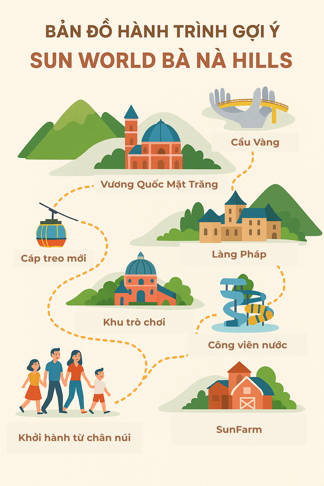 Nơi được ví như "châu Âu thu nhỏ trên đỉnh núi": Sắp có thay đổi lớn chưa từng có trong 10 năm tới - Ảnh 7.