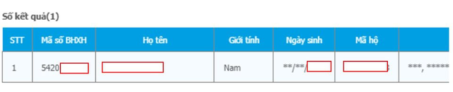 Bảo hiểm xã hội Việt Nam thông báo nóng tới hàng chục triệu người dân cả nước - Ảnh 5.