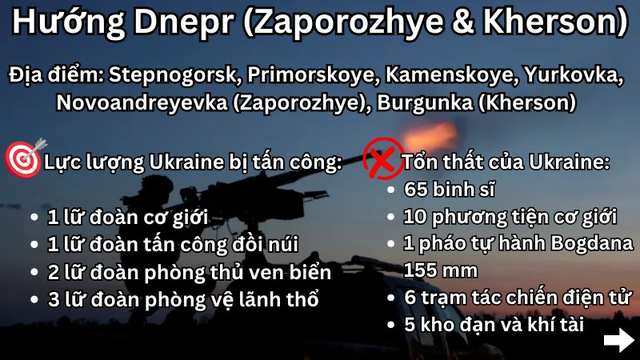 Đòn tập kích của Nga phá hủy xe bọc thép Ukraine và mục tiêu chiến lược khác - Ảnh 9. Đòn tập kích của Nga phá hủy xe bọc thép Ukraine và mục tiêu chiến lược khác - Ảnh 9.