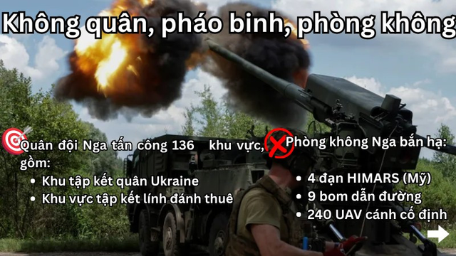 Đòn tập kích của Nga phá hủy xe bọc thép Ukraine và mục tiêu chiến lược khác - Ảnh 10. Đòn tập kích của Nga phá hủy xe bọc thép Ukraine và mục tiêu chiến lược khác - Ảnh 10.