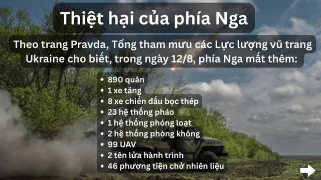 Đòn tập kích của Nga phá hủy xe bọc thép Ukraine và mục tiêu chiến lược khác - Ảnh 11. Đòn tập kích của Nga phá hủy xe bọc thép Ukraine và mục tiêu chiến lược khác - Ảnh 11.
