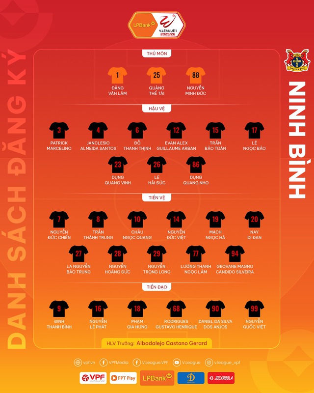 Đại gia V.League gạch tên 2 cầu thủ Tây Ban Nha giá hơn 10 tỷ, chờ bộ đôi nhập tịch Việt Nam - Ảnh 3.