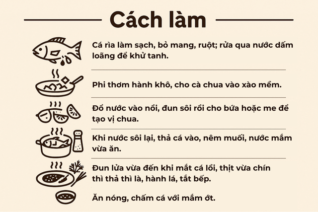 Loại cá được mệnh danh là "cá thuốc Bắc" vì bổ máu, rẻ hơn cá thu, ít tanh, cực phổ biến ở Quảng Ninh - Ảnh 7.