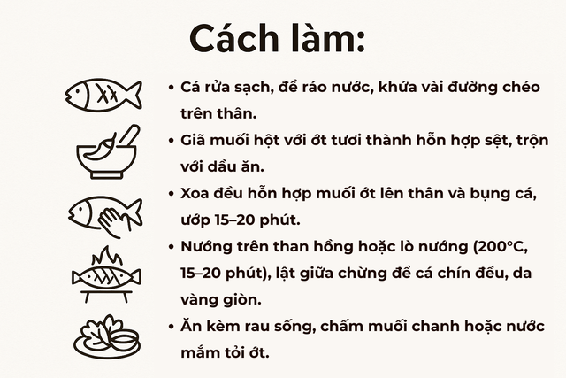 Loại cá được mệnh danh là "cá thuốc Bắc" vì bổ máu, rẻ hơn cá thu, ít tanh, cực phổ biến ở Quảng Ninh - Ảnh 9.