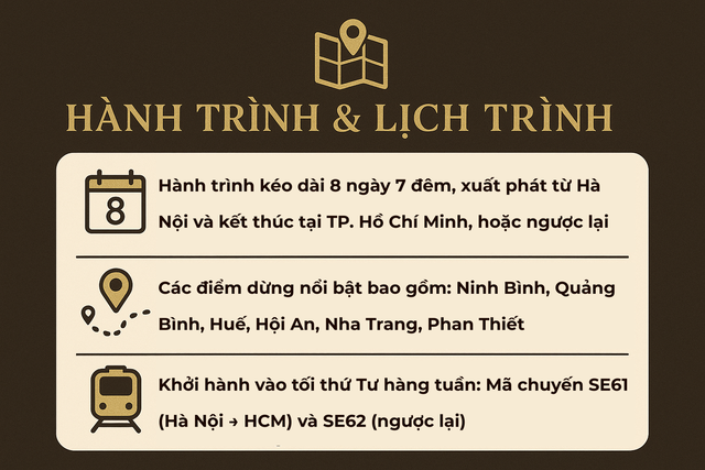 Chuyến tàu đi 8 ngày 7 đêm, chạy chưa tới 50km/giờ, du khách nhận xét: Đúng là khách sạn trên đường ray - Ảnh 3.