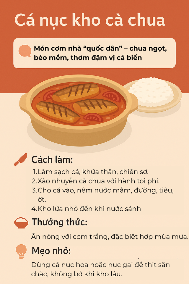 Loại cá ở Việt Nam được nói vui "chưa nấu đã chín nhừ", là cá biển nhưng rẻ, bổ không thua cá đắt tiền - Ảnh 4.