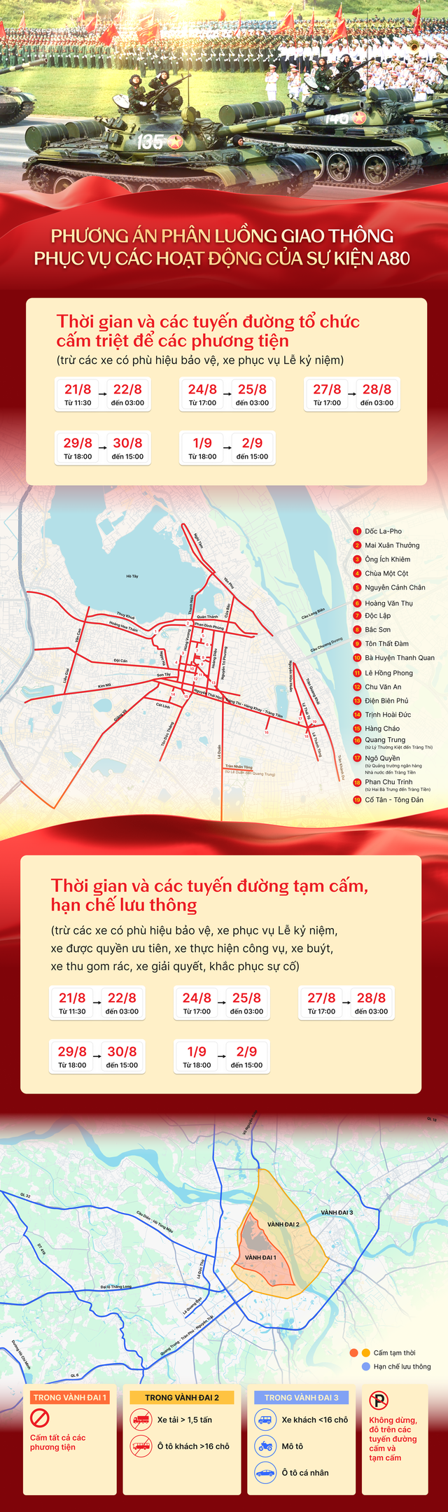 THÔNG BÁO MỚI NHẤT: TP Hà Nội cho học sinh nội thành nghỉ học 3 ngày diễu binh, diễu hành - Ảnh 1.