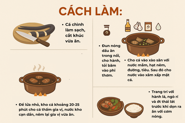 Loại cá được ví như "linh dược của đàn ông", phổ biến ở miền Trung và miền Tây, giá có thể vài triệu/con - Ảnh 5.
