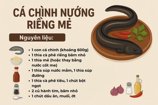 Loại cá được ví như "linh dược của đàn ông", phổ biến ở miền Trung và miền Tây, giá có thể vài triệu/con - Ảnh 6.