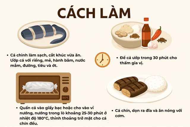 Loại cá được ví như "linh dược của đàn ông", phổ biến ở miền Trung và miền Tây, giá có thể vài triệu/con - Ảnh 7.
