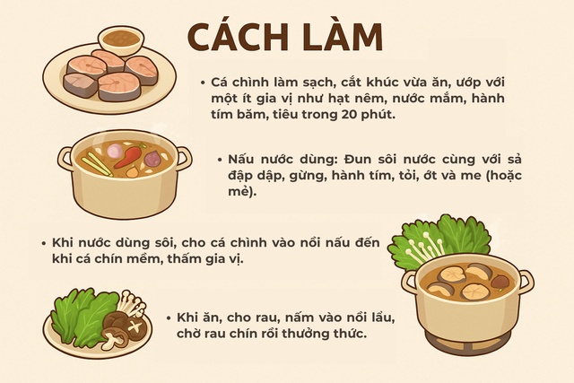 Loại cá được ví như "linh dược của đàn ông", phổ biến ở miền Trung và miền Tây, giá có thể vài triệu/con - Ảnh 9.