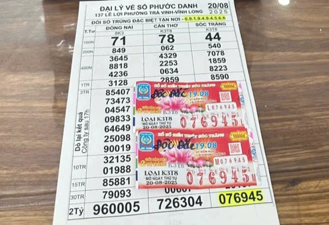 Được người bán dạo dúi cho 2 tờ vé số, người phụ nữ đem đi dò: Kết quả ngỡ ngàng - Ảnh 1.