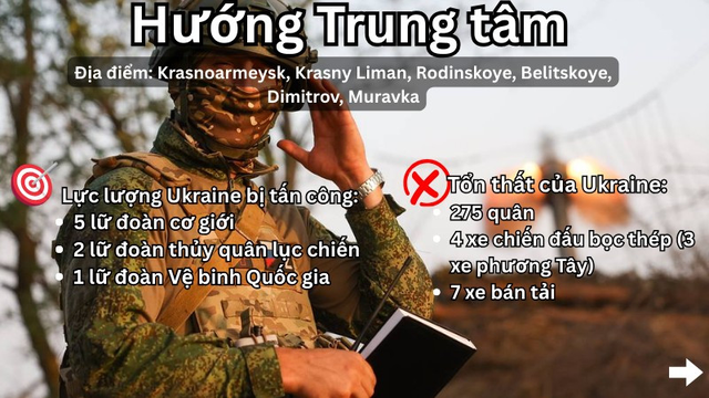 - Ảnh 7. - Ảnh 7.