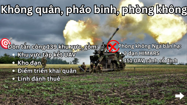 - Ảnh 11. - Ảnh 11.