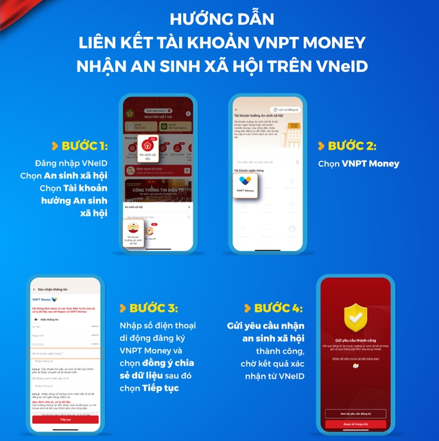 Những ai có thể được nhận quà Quốc khánh 100 nghìn đồng bằng tiền mặt - Ảnh 2.