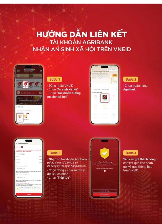 Những ai có thể được nhận quà Quốc khánh 100 nghìn đồng bằng tiền mặt - Ảnh 1.