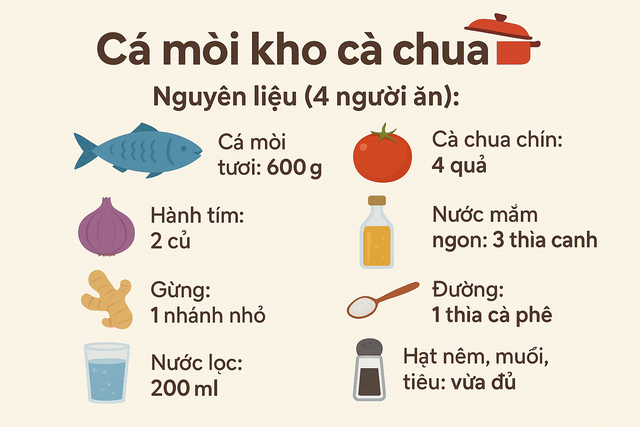 Loại cá được ví như "thuốc bổ từ biển", rẻ hơn cá hồi, cá ngừ nhưng nhiều chất không kém: Thịt béo, dễ nấu - Ảnh 6.