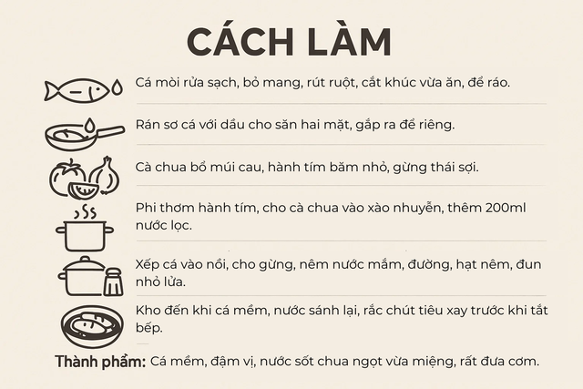 Loại cá được ví như "thuốc bổ từ biển", rẻ hơn cá hồi, cá ngừ nhưng nhiều chất không kém: Thịt béo, dễ nấu - Ảnh 7.