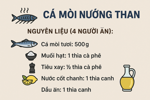 Loại cá được ví như "thuốc bổ từ biển", rẻ hơn cá hồi, cá ngừ nhưng nhiều chất không kém: Thịt béo, dễ nấu - Ảnh 8.