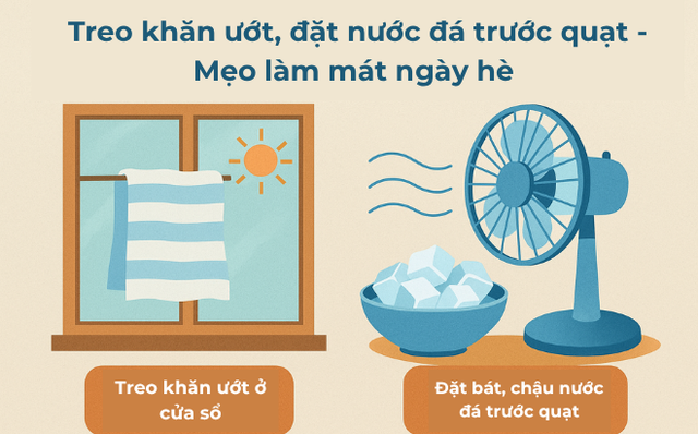 Nắng nóng chạm ngưỡng 40°C: Những cách làm mát không tốn điện, đơn giản ai cũng làm được - Ảnh 3.