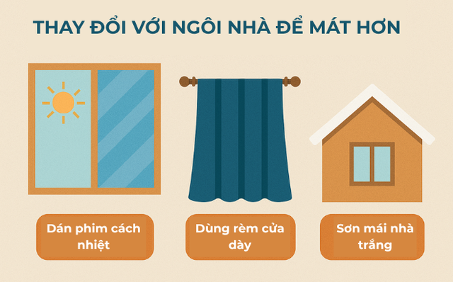 Nắng nóng chạm ngưỡng 40°C: Những cách làm mát không tốn điện, đơn giản ai cũng làm được - Ảnh 5.