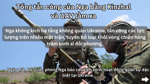 Tên lửa siêu vượt âm Kinzhal và UAV tấn công sân bay quân sự Ukraine - Ảnh 1.