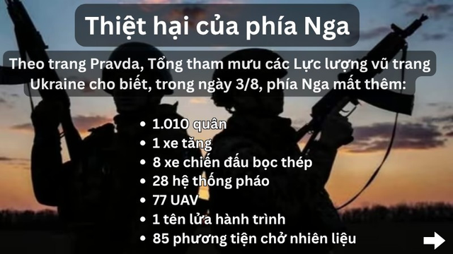 Tên lửa siêu vượt âm Kinzhal và UAV tấn công sân bay quân sự Ukraine - Ảnh 12.