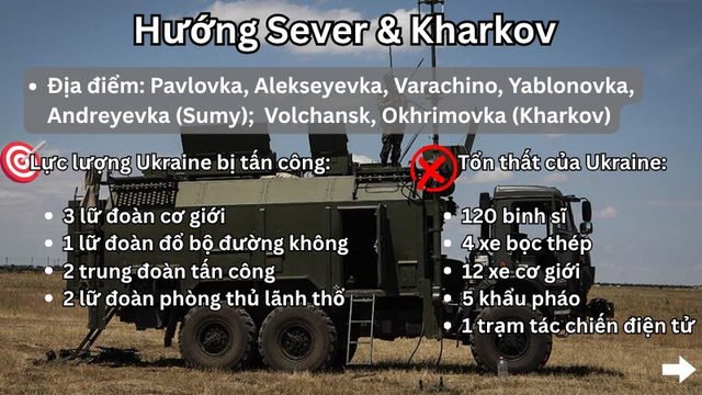 Tên lửa siêu vượt âm Kinzhal và UAV tấn công sân bay quân sự Ukraine - Ảnh 4.