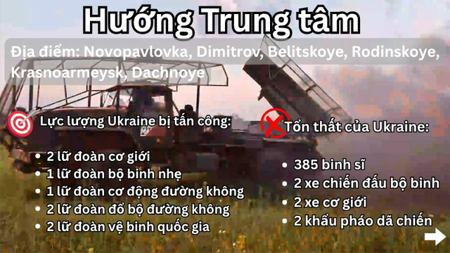 Tên lửa siêu vượt âm Kinzhal và UAV tấn công sân bay quân sự Ukraine - Ảnh 8.