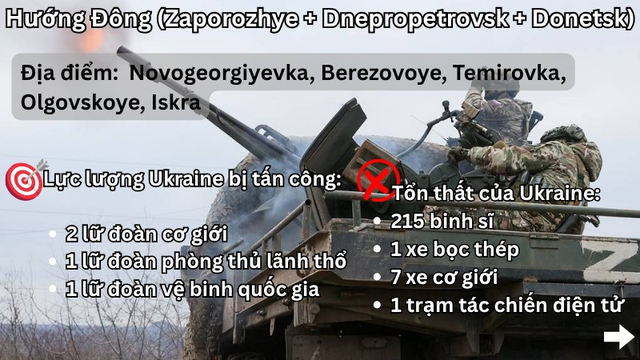 Tên lửa siêu vượt âm Kinzhal và UAV tấn công sân bay quân sự Ukraine - Ảnh 9.