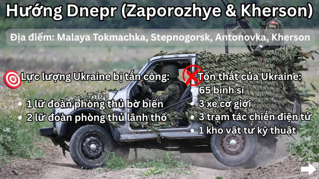 Tên lửa siêu vượt âm Kinzhal và UAV tấn công sân bay quân sự Ukraine - Ảnh 10.