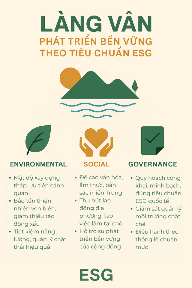 Siêu dự án dưới chân "Thiên hạ đệ nhất hùng quan": Vị trí hiếm có ở Việt Nam, xây theo tiêu chuẩn quốc tế - Ảnh 4.