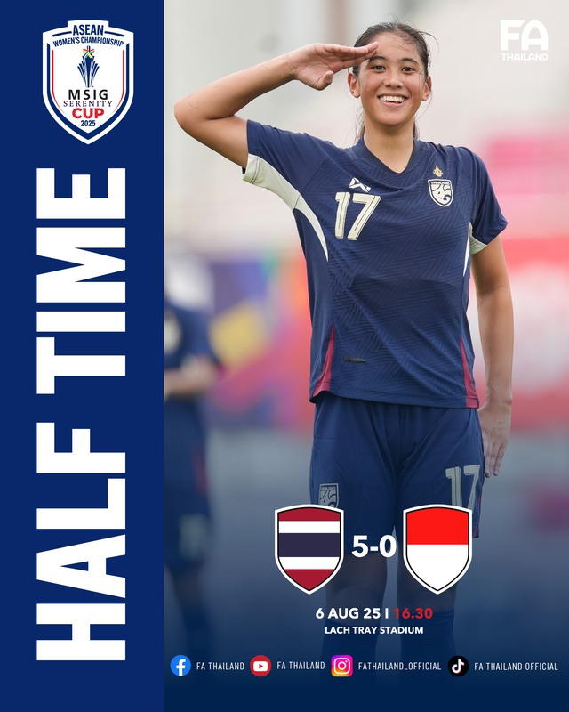 [DIỄN BIẾN] Thái Lan 5-0 Indonesia: Tham vọng "hóa rồng" nhờ nhập tịch bị vùi dập sớm - Ảnh 1.