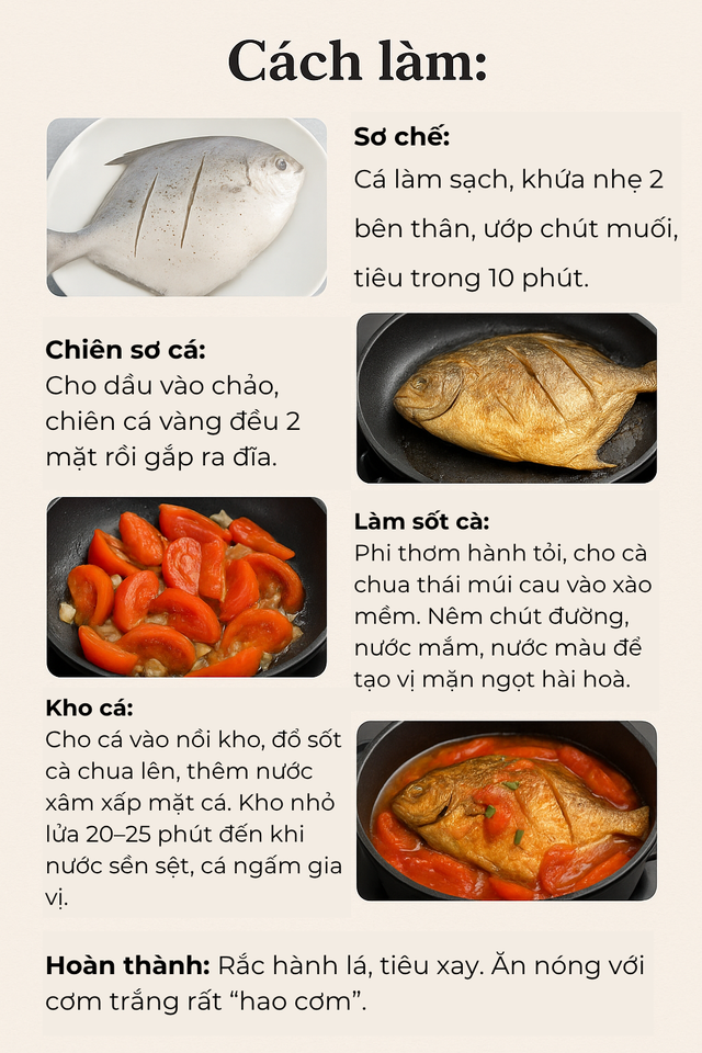 Loại cá trong danh sách 4 loại cá biển ngon nhất, được ví như "cá quý tộc": Ít xương dăm, cực dễ nấu - Ảnh 2.