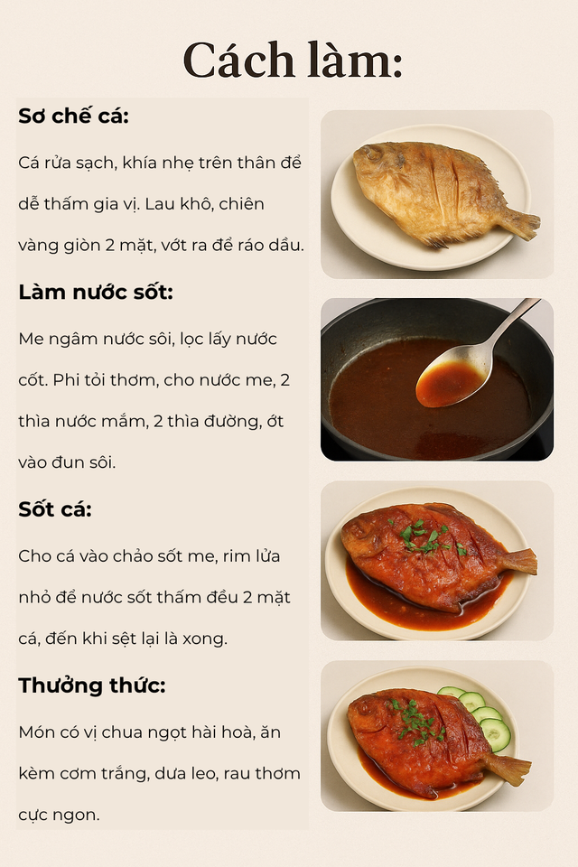 Loại cá trong danh sách 4 loại cá biển ngon nhất, được ví như "cá quý tộc": Ít xương dăm, cực dễ nấu - Ảnh 6.