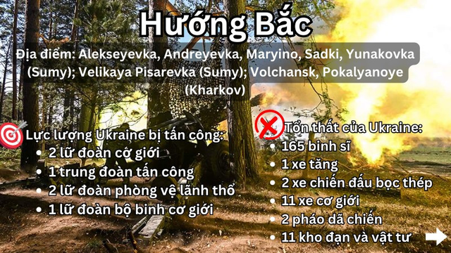 Đòn thiêu hủy hệ thống S - 300 và tác chiến điện tử Ukraine nổi bật trong công nghệ quân sự - Ảnh 3.
